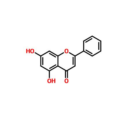 白楊素|480-40-0